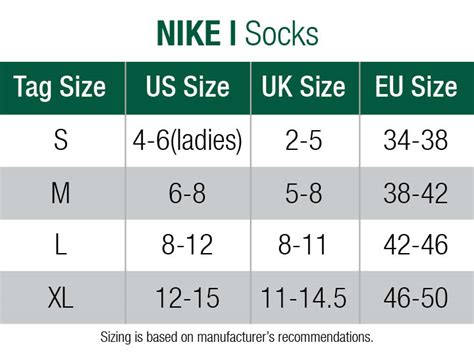 Alpha Sock Size Chart. Nike NL